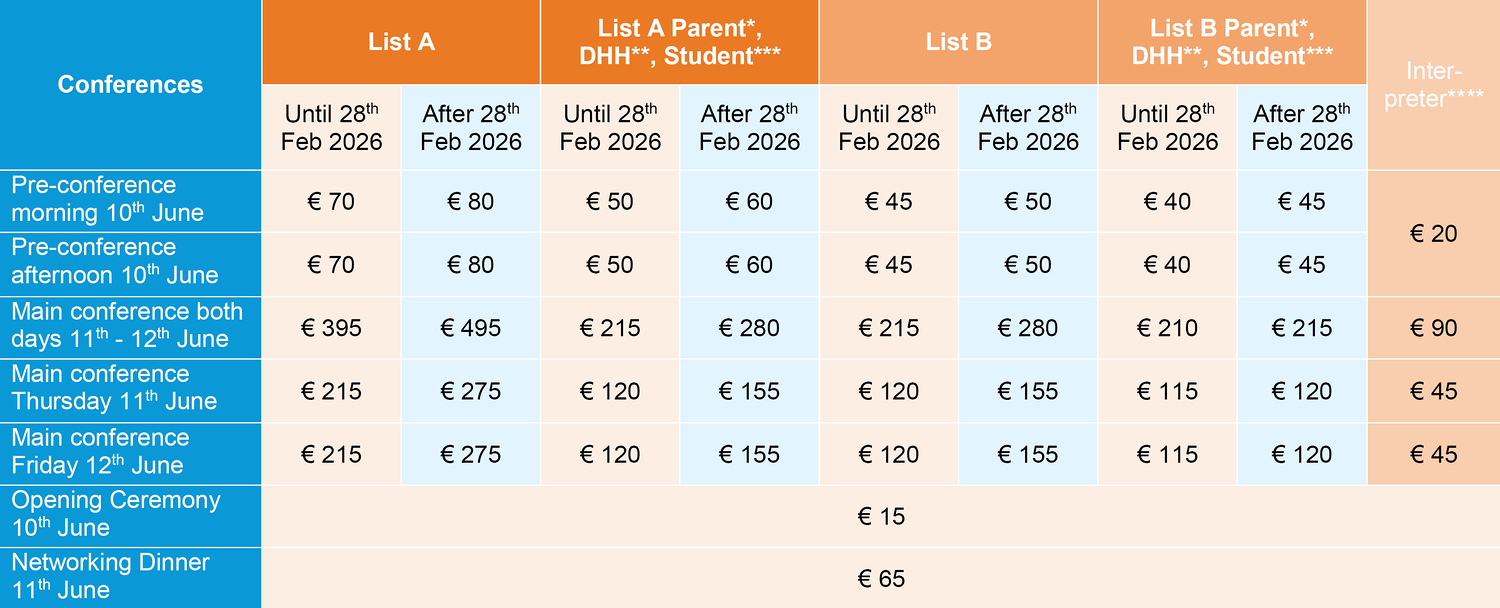 FCEI Registration Fees 2025